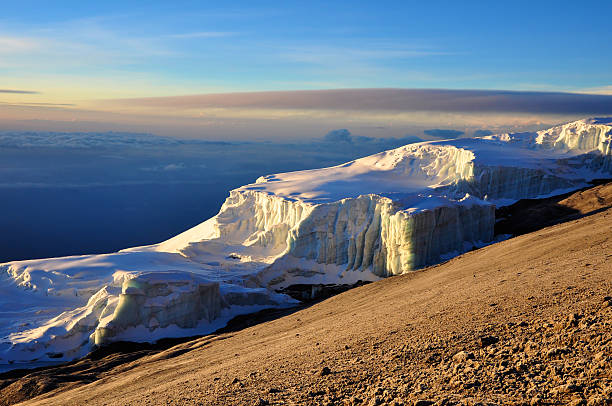 8-Days Machame Route